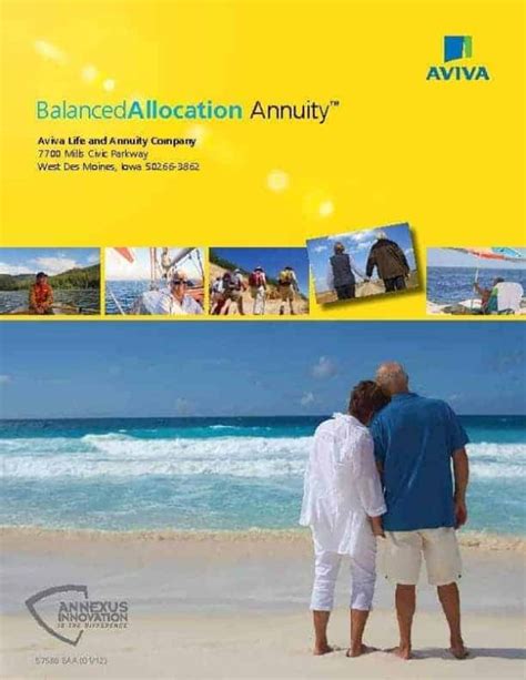 aviva fixed term annuity
